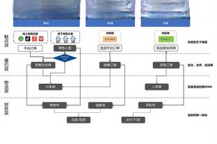 开云娱乐链接截图4